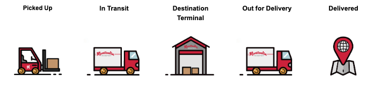 Manitoulin Transport Shipment Notifications